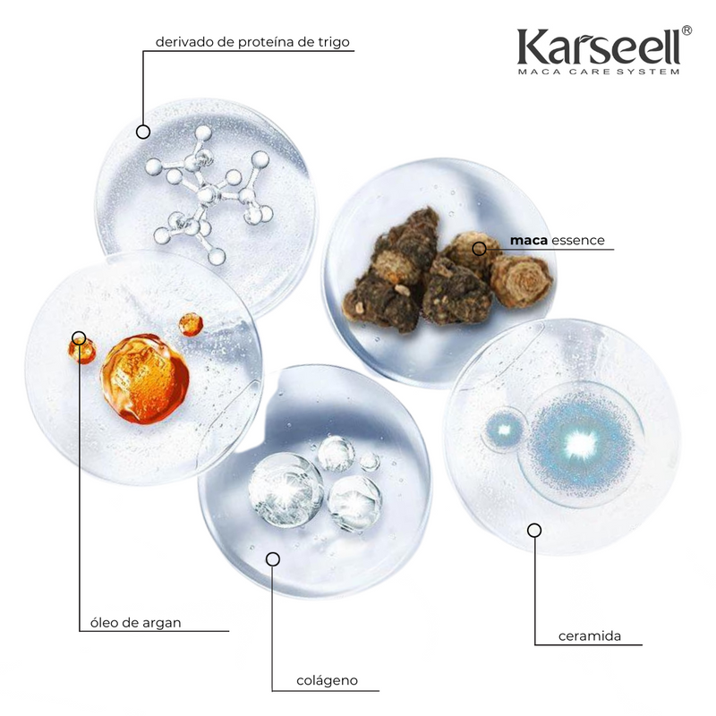 Kit Karseell® Collagen & Karseell® Maca Essence Oil